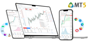GCFX | How do you choose the right trading platform and app in the Middle East? GCFX | How do you choose the right trading platform and app in the Middle East?